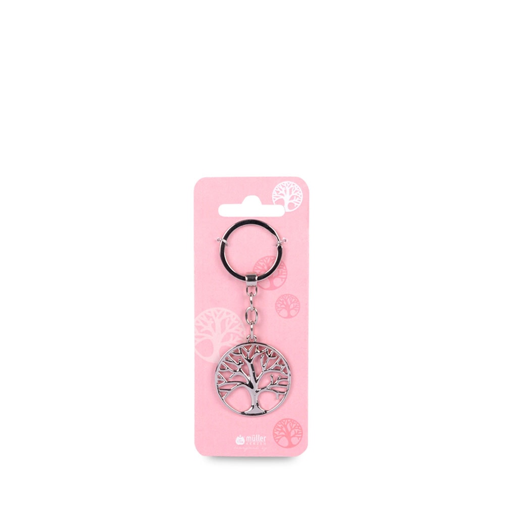 m-ller-kerzen-schl-sselanh-nger-zubeh-r-anh-nger-geschenk image 1