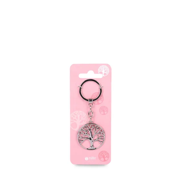 m-ller-kerzen-schl-sselanh-nger-zubeh-r-anh-nger-geschenk image 1